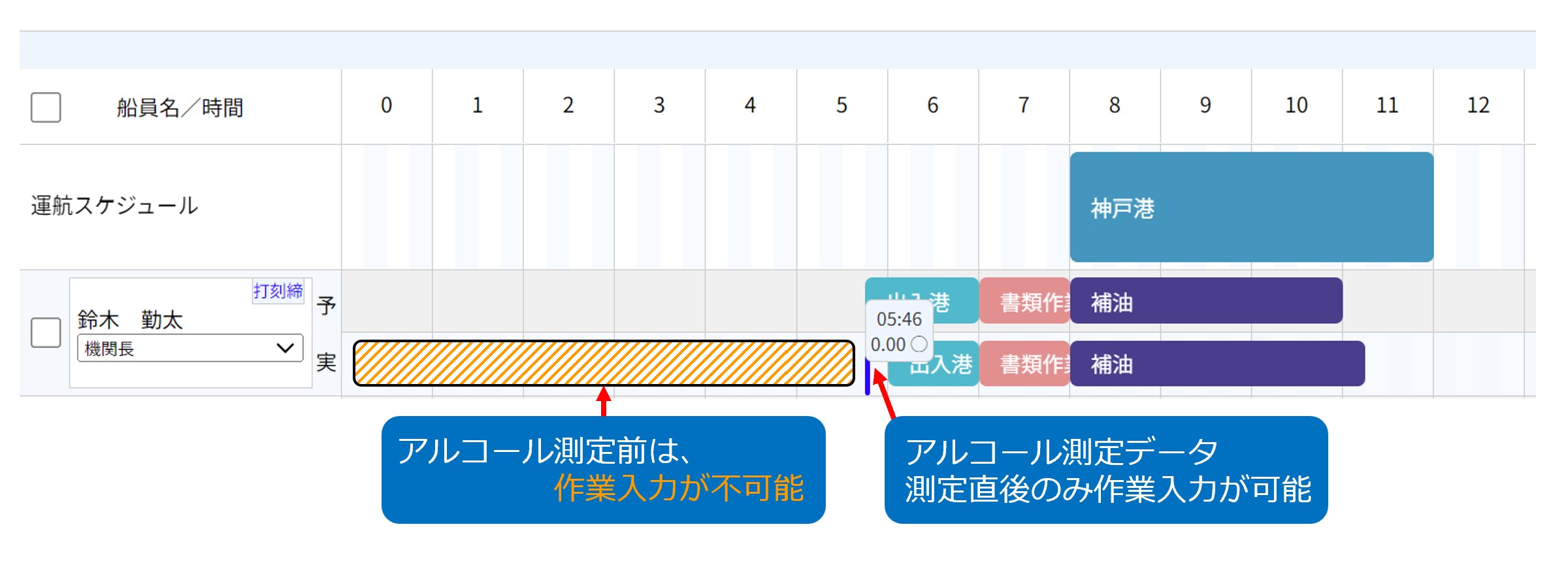 アルコール測定器_作業入力制御